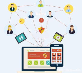 優(yōu)站通OEM商學院解析 網(wǎng)絡營銷的七大特點與網(wǎng)絡文化經(jīng)營之道